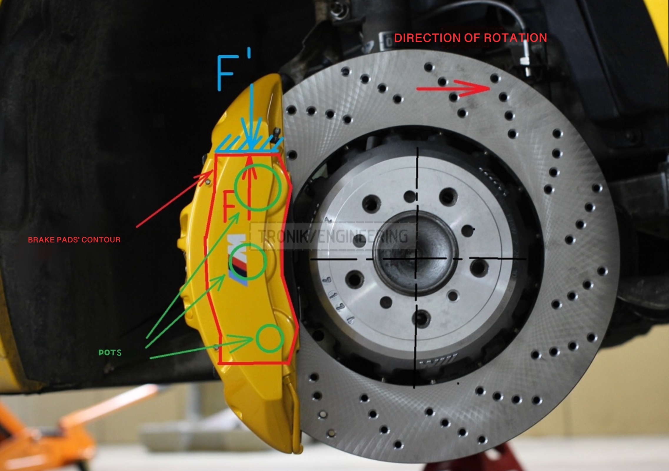 bearing response - TRONIK.AE bearing response